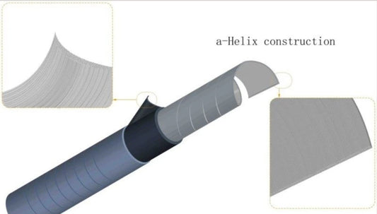 Stream Explorer 9ft #5/6 - 4pc