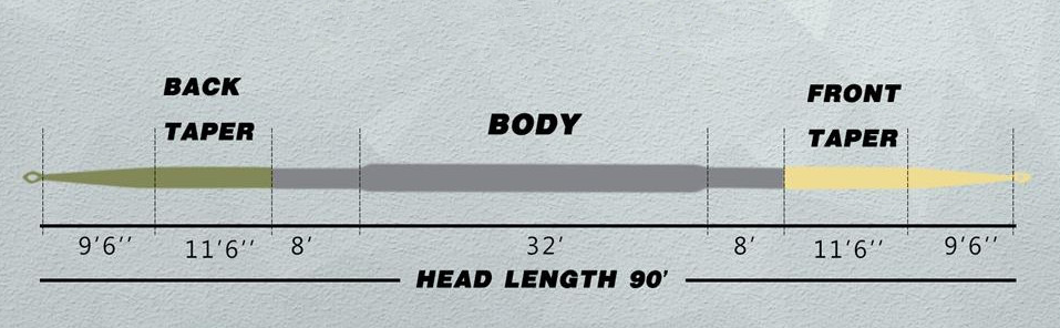 Real Troutlite DT6F - Beige/Grey/Sage