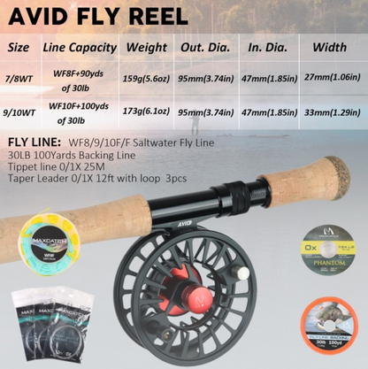 Maxcatch Predator Saltwater Combos