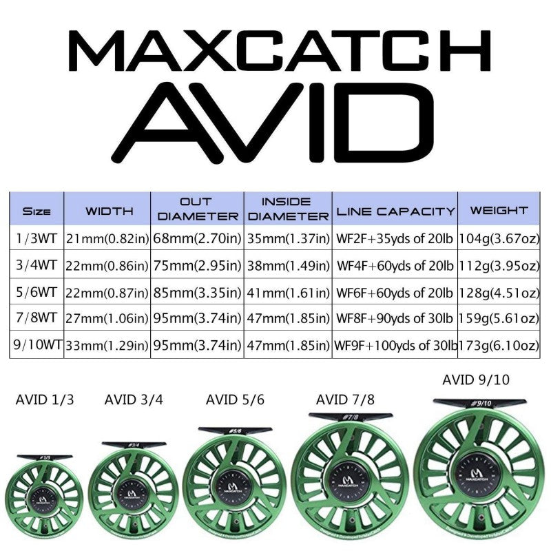 Maxcatch Avid Fly Reel - Black