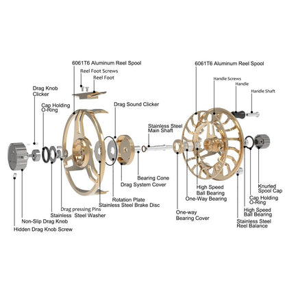 Maxcatch Avid Pro - All Purpose Fly Reel