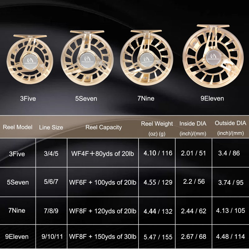 Maxcatch Avid Pro - All Purpose Fly Reel