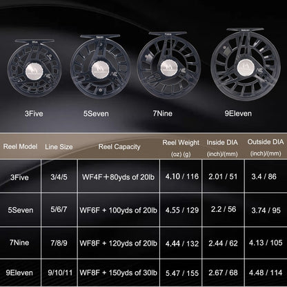 Maxcatch Avid Pro - All Purpose Fly Reel