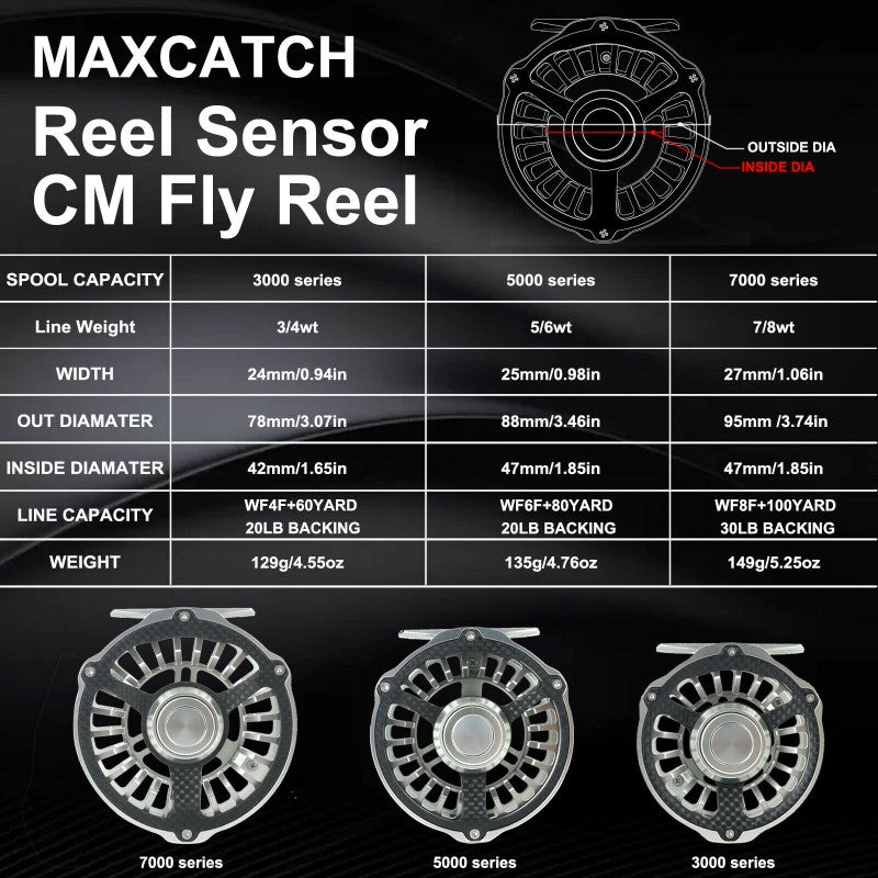 CM Carbon Hybrid Fly Reel