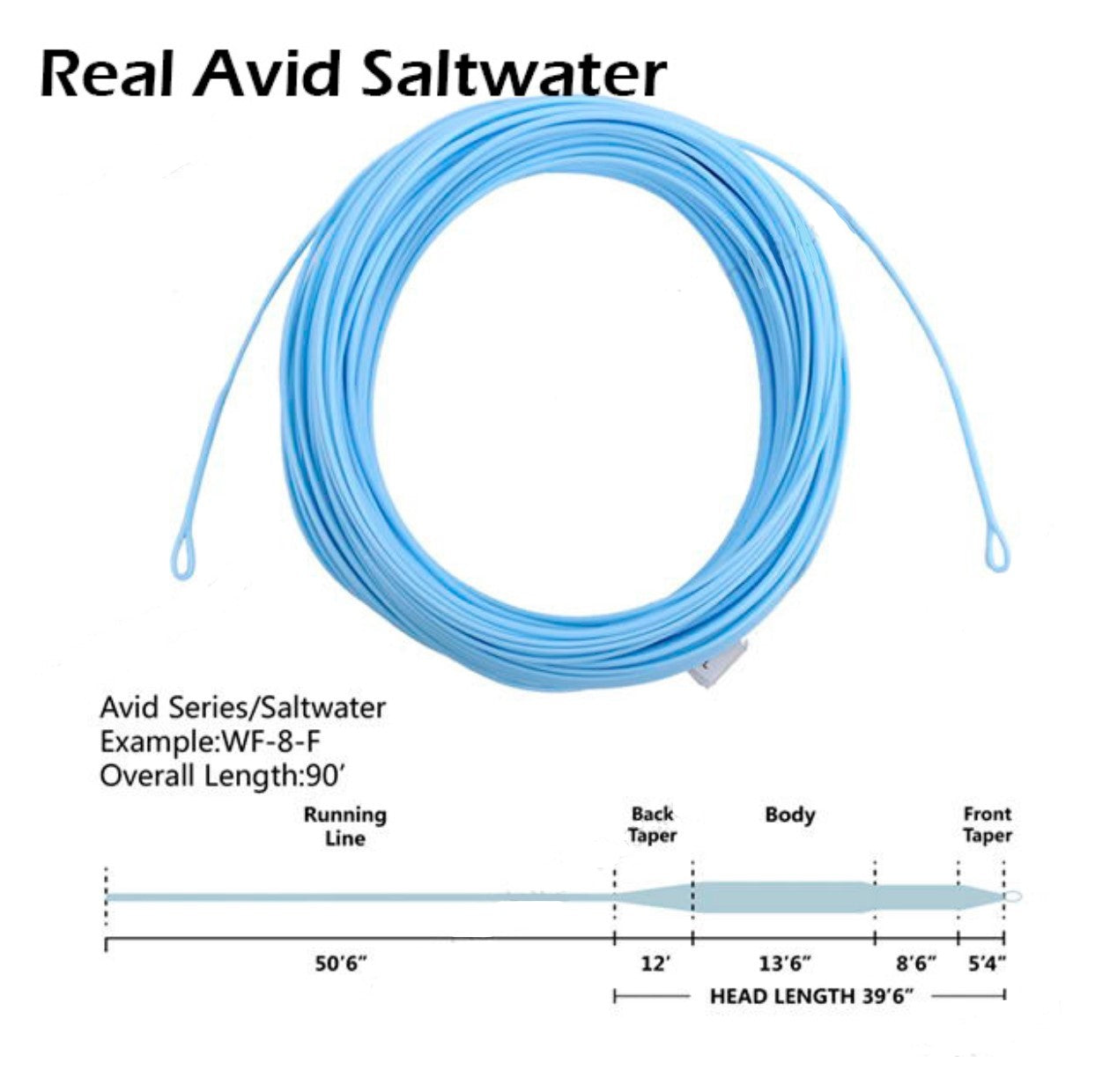 Real Avid Saltwater Fly Line WF9F - Sandy Blue