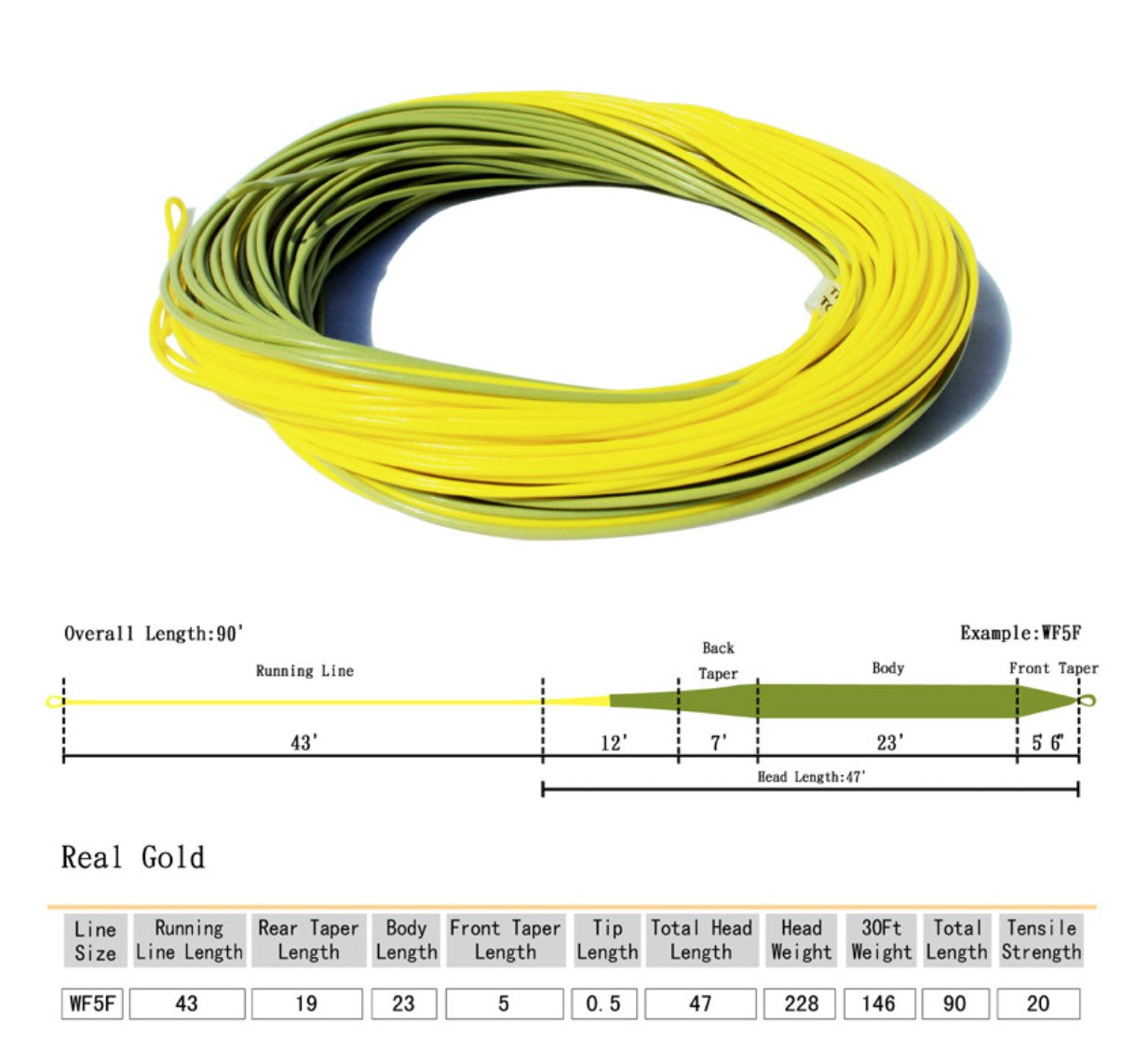 Real Gold Floating Fly Line WF2F - Moss/Gold