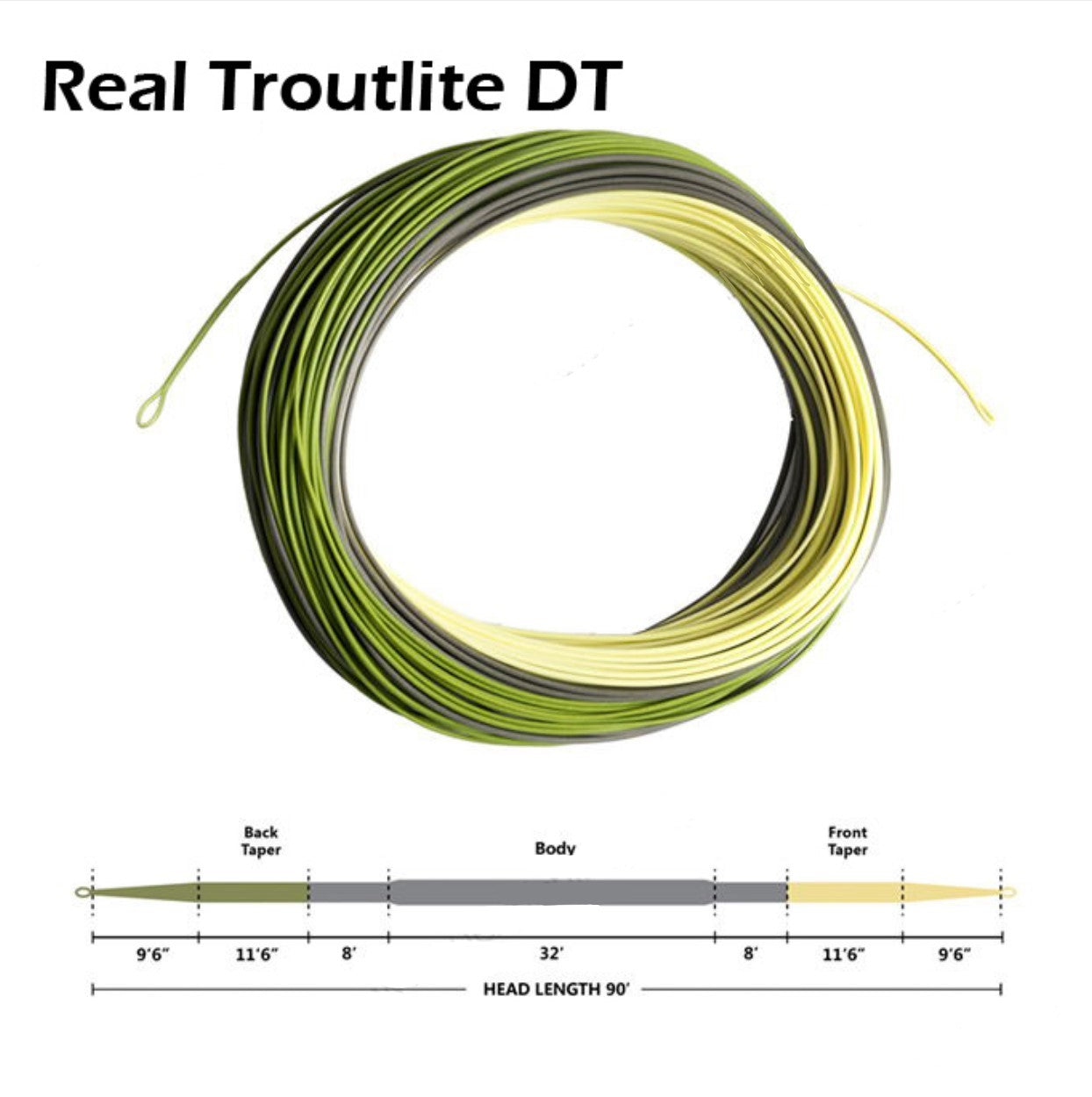 Real Troutlite DT4F - Beige/Grey/Sage
